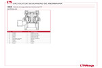 Materiales 368