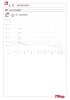 Pressure-temperature diagram 377
