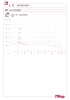 Pressure-temperature diagram 377