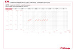 Diagramm Druckverluste 377