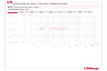 Pressure drop diagram 377