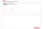 Pressure-temperature diagram 377