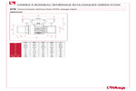 Dimensions 379