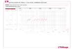 Pressure drop diagram 379