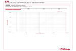 Diagrama de pérdidas de carga 394S