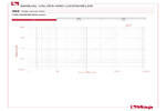 Pressure drop diagram 395