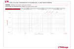 Diagrama de pérdidas de carga 396S