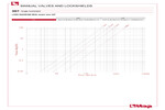 Pressure drop diagram 397