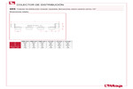 Dimensiones 455