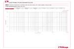 Pressure drop diagram 465