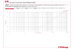 Diagrama de pérdidas de carga 465