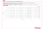 Diagramme pertes de charge 465