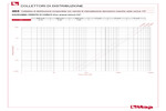Perdite di carico 465