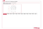Abmessungen 610