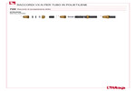 Installazione 720