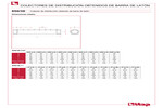 Dimensiones 850/38