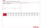 Общие размеры 852