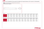 Общие размеры 860