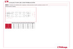 Dimensiones 885