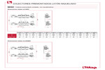 Dimensiones 905C
