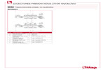 Materiales 905C