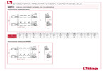 Dimensiones 907C