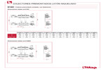 Dimensiones 910C