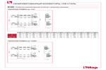 Общие размеры 912C