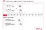 Dimensiones 916C