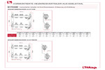 Abmessungen 917CDE