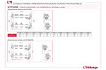 Dimensiones 917CDE