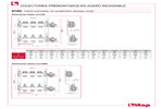Dimensiones 918C