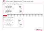 Dimensiones 920C
