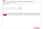 Dimensiones 927