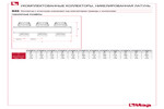 Общие размеры 940
