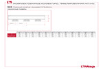 Общие размеры 945