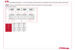 Dimensiones 959
