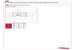 Dimensiones 980