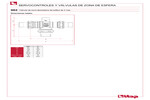 Dimensiones 982