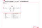 Materiali 982