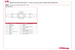 Materiales 984