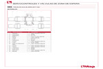 Materiales 986