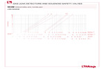 Pressure drop diagram 993M
