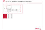 Dimensiones 995V