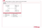 Materiali 020FL