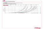 Diagramm Druckverluste 143MM