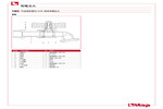 材料 180