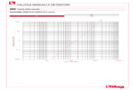 Perdite di carico 295