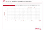 Diagrama de pérdidas de carga 397S