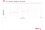 Diagramme pertes de charge 860BY